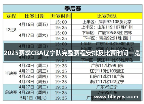 2025赛季CBA辽宁队完整赛程安排及比赛时间一览